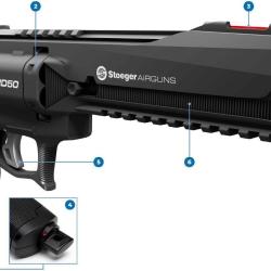 pistolet gomme cogne stoeger XRD 50 calibre 50