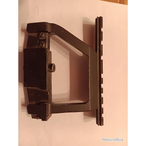 Montage pour AK et autres armes russes . Aluminium rail weaver