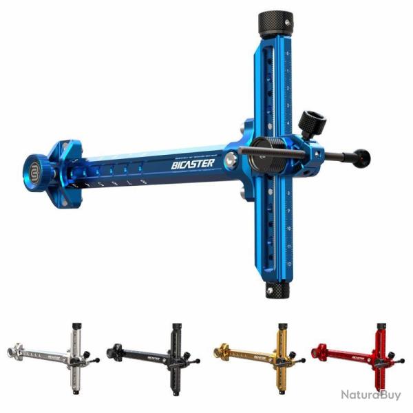 BICASTER - Viseur Classique AURA BLEU