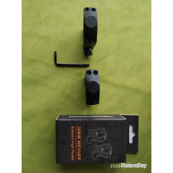 colliersVectors Optics 30 mm