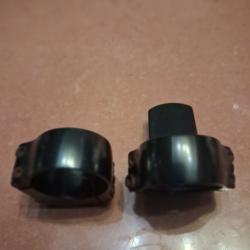 Anneau a encoche pour jumelles