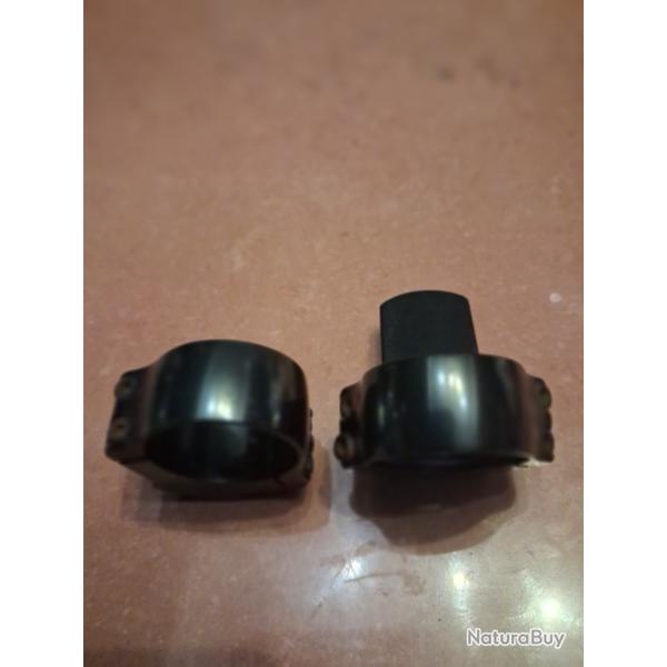 Anneau a encoche pour jumelles