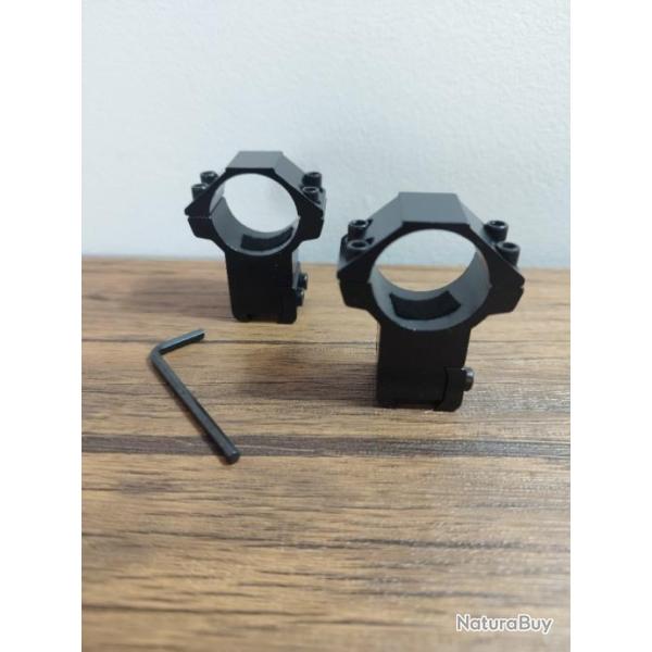 Colliers hauts pour montage fixe sur rail de 11 mm. et de diam�tre de 25.4 mm.