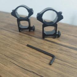 Colliers de montage de diam&egrave;tre 25.4mm pour rail picatinny.