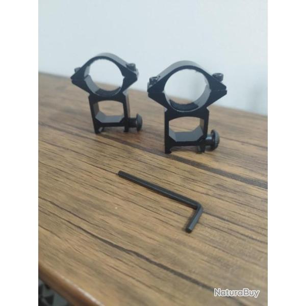 Colliers de montage de diam�tre 25.4mm pour rail picatinny.