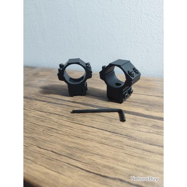 Colliers pour montage fixe sur rail de 11 mm. et de diam�tre de 25.4 mm.