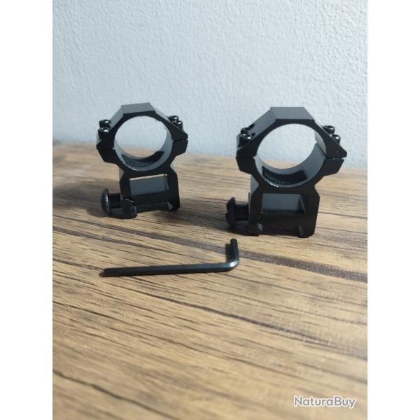 Montage de diam�tre 25.4mm pour rail picatinny.