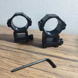 Montage de diam&egrave;tre 30 mm pour rail picatinny.