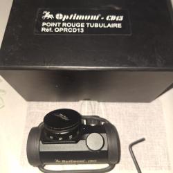 Point rouge optimum CD13