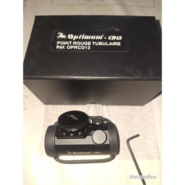 Point rouge optimum CD13