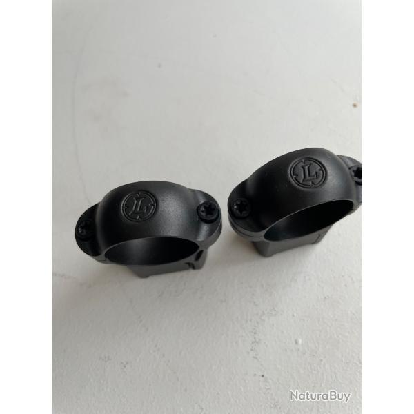 Colliers LEUPOLD 1 pouce pour CZ