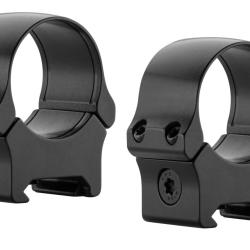 Colliers fixes EAW pour rail weaver 21mm - 25.4 mm / 20 mm