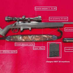 carabine savage axis xp magpul hunter lite 222 remington