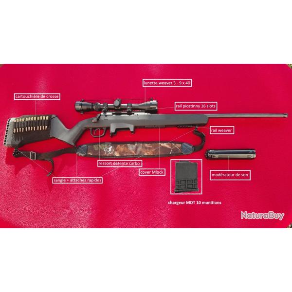 carabine savage axis xp magpul hunter lite 222 remington