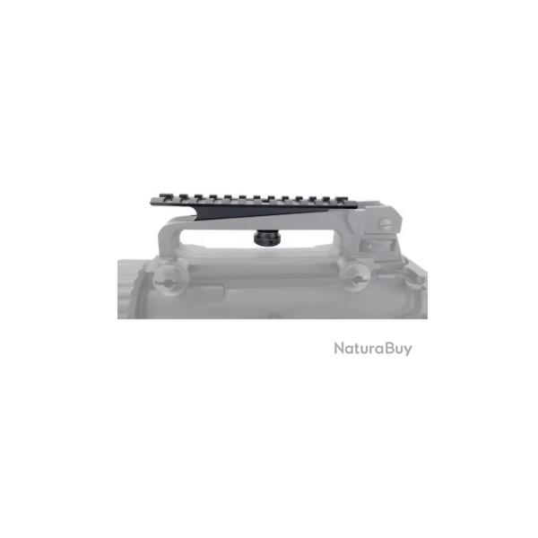 Montage lunette AR 15  -  M 16