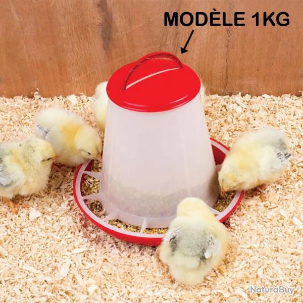 Mangeoire anti-gaspillage, plastique 6 kg