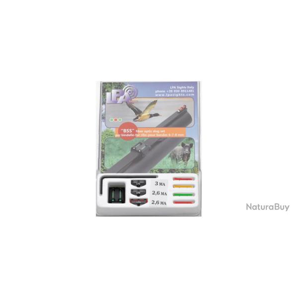 Ensemble de vis�e � visser fibre optique