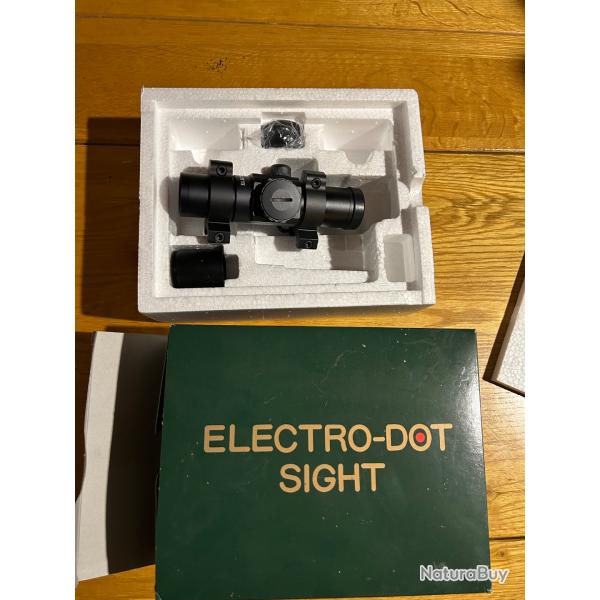 Point rouge ELECTROVISEE