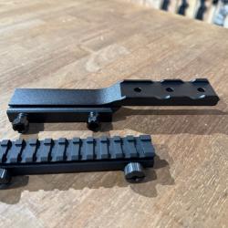 Rail de montage pour Hik Thunder picatinny + adaptateur en 11mm