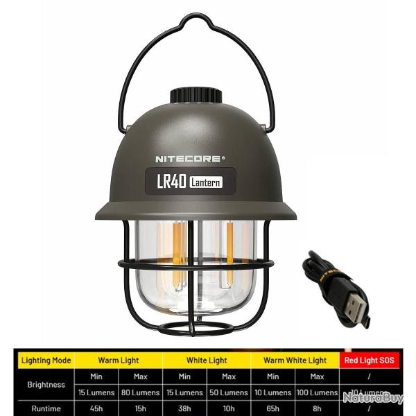 Lanterne bivouac Nitecore LR40 kaki - 100 lumens - rechargeable USB-C Vert arm�e