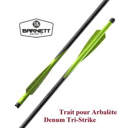 Traits Barnett Demun Hyperbolt