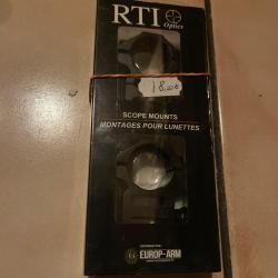 Anneaux de vis&eacute;e 25,4mm