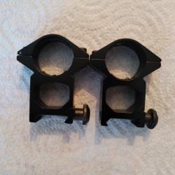 Collier montage lunettes