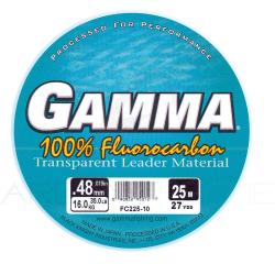Fils fluorocarbone GAMMA 25m &Oslash; 0.66mm