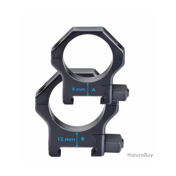 COLLIERS RAIL 22MM DIAM H12MM