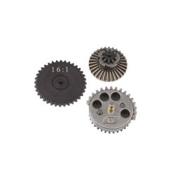 ENGRENAGES HIGH SPEED 130M/S