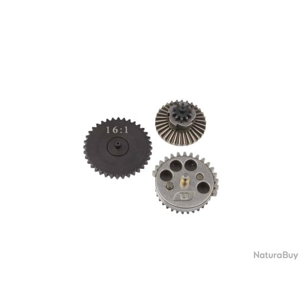 ENGRENAGES HIGH SPEED 130M/S