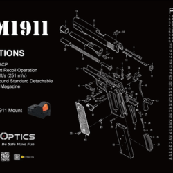 TAPIS DE TRAVAIL M1911