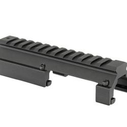 REHAUSSE PICATINNY MP5 G3