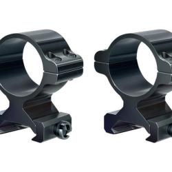 Paire colliers aluminium pour Rail 21 mm- Diam&egrave;tre 30 mm - Moyen - Noir mat