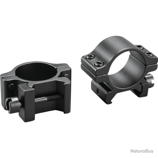 Paire colliers aluminium pour Rail 21 mm- Diam�tre 30 mm - Bas - Noir mat