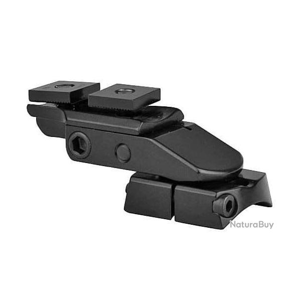 Mont EawRail convex basculant bh 18mm pour merkel rx helix