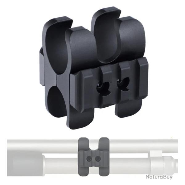 Adaptateur Picatinny Fusil A Pompe - SKX INDUSTRIES