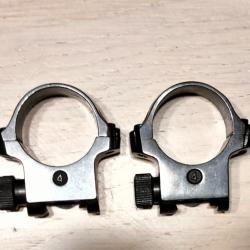 Paire de colliers Ruger