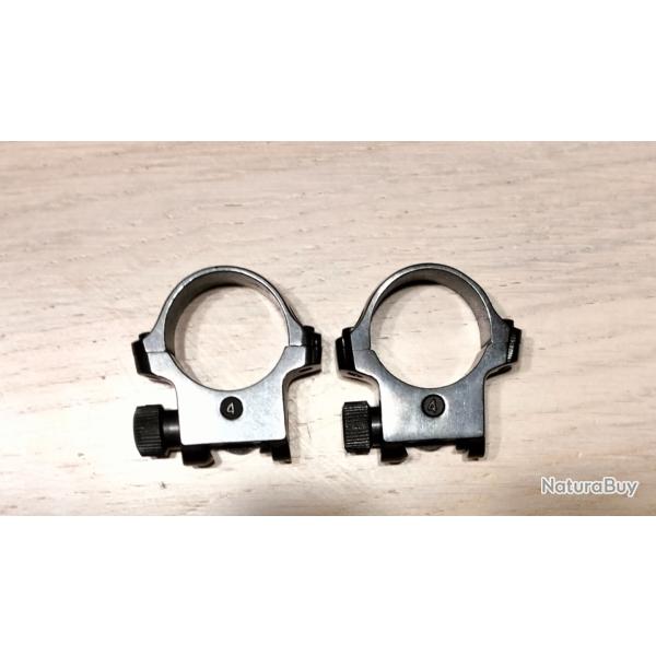 Paire de colliers Ruger