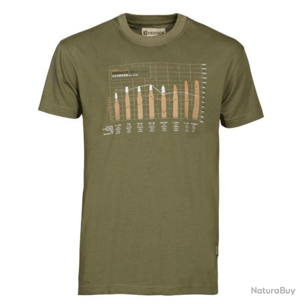 T Shirt Balistique Kaki percussion