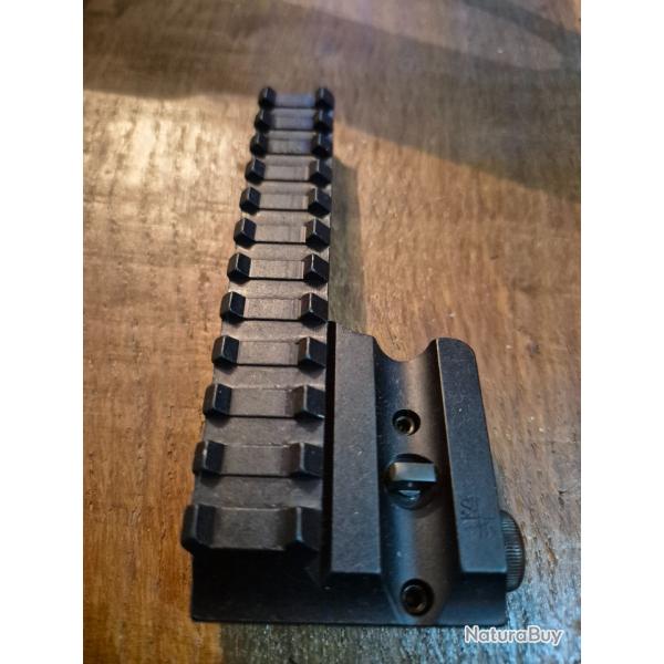 Rail pour fusil M1 GARAND