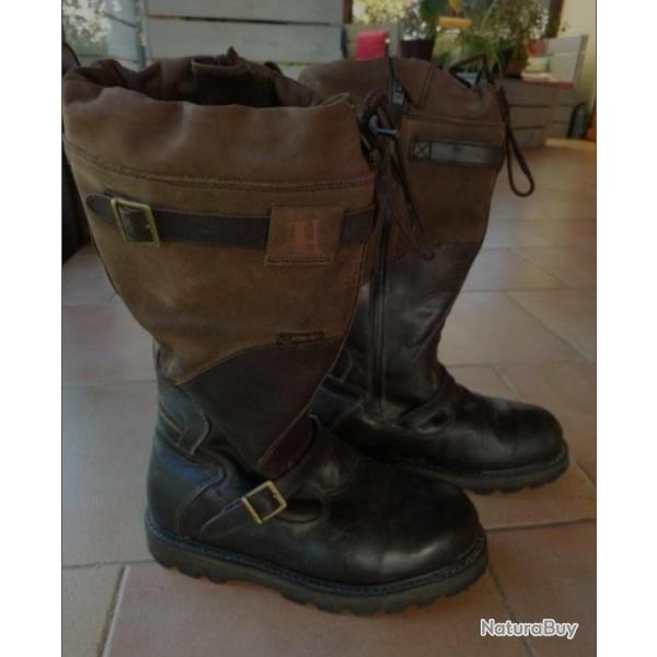Bottes Harkila