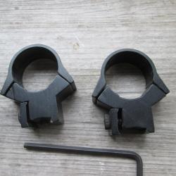 collier de montage en 25.4mm pour rail de 11mm en aronde (I20)