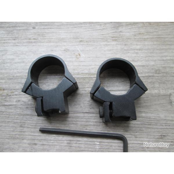 collier de montage en 25.4mm pour rail de 11mm en aronde (I20)