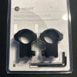 Collier hawke 25.4 rail 11