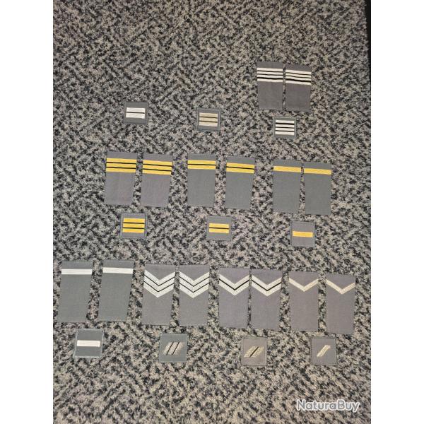 Recherche galons ONCFS / OFB + Parcs nationaux