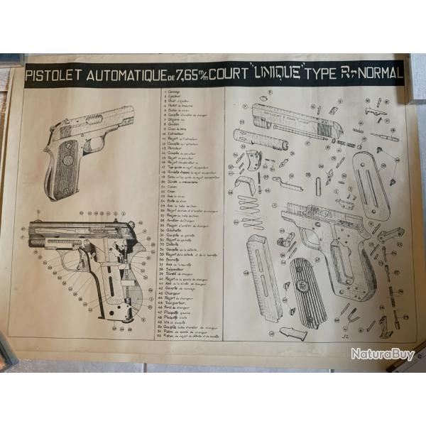 Planche didactique arme de poing