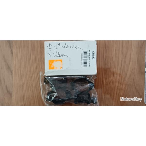 COLLIERS DE MONTAGE RTI RAIL WEAVER MEDIUM 1"/25.4mm