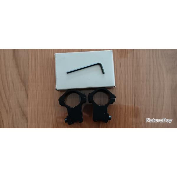 COLLIERS DE MONTAGE RAIL 11MM DIAM. 25.4MM/1"