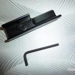 Montage picatinny usm1